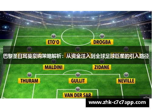 巴黎圣日耳曼豪购策略解析:从资金注入到全球足球巨星的引入路径 巴黎圣日耳曼豪购策略解析:从资金注入到全球足球巨星的引入路径
