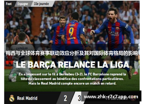 梅西与全球体育赛事联动效应分析及其对国际体育格局的影响 梅西与全球体育赛事联动效应分析及其对国际体育格局的影响
