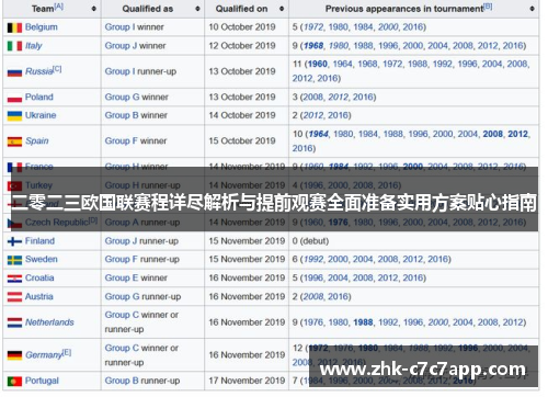 二零二三欧国联赛程详尽解析与提前观赛全面准备实用方案贴心指南