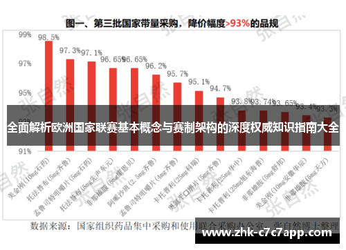 全面解析欧洲国家联赛基本概念与赛制架构的深度权威知识指南大全