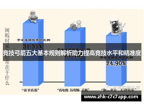 竞技弓箭五大基本规则解析助力提高竞技水平和精准度