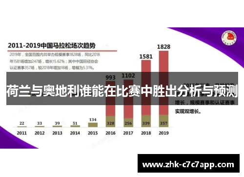 荷兰与奥地利谁能在比赛中胜出分析与预测 荷兰与奥地利谁能在比赛中胜出分析与预测