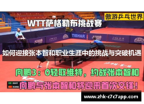 如何迎接张本智和职业生涯中的挑战与突破机遇