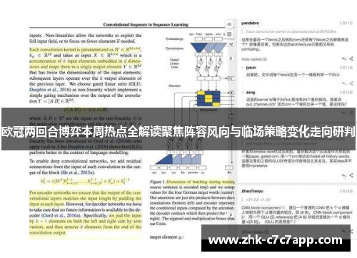 欧冠两回合博弈本周热点全解读聚焦阵容风向与临场策略变化走向研判