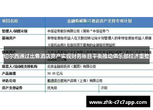 切尔西通过出售酒店资产实现财务账目平衡推动俱乐部经济重整