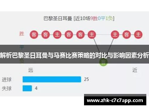 解析巴黎圣日耳曼与马赛比赛策略的对比与影响因素分析 解析巴黎圣日耳曼与马赛比赛策略的对比与影响因素分析