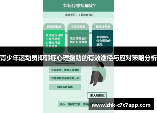青少年运动员抑郁症心理援助的有效途径与应对策略分析 青少年运动员抑郁症心理援助的有效途径与应对策略分析